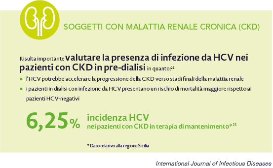 soggetti con malattia renale cronica (CKD)